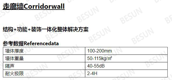 酒店公寓隔聲裝配式尊龙凯时·中国官方网站牆